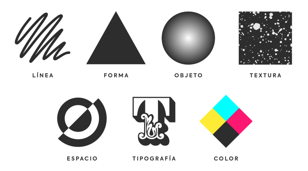 Elementos del diseño grafico